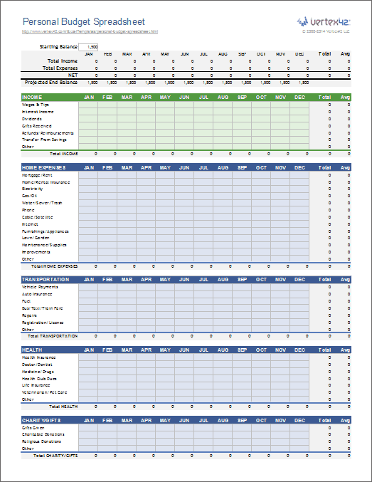 personal-financial-statement-template-budget