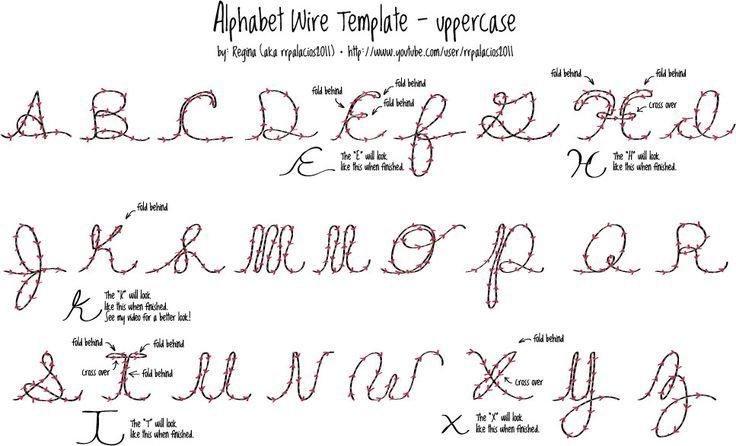 wire-hanger-letter-template